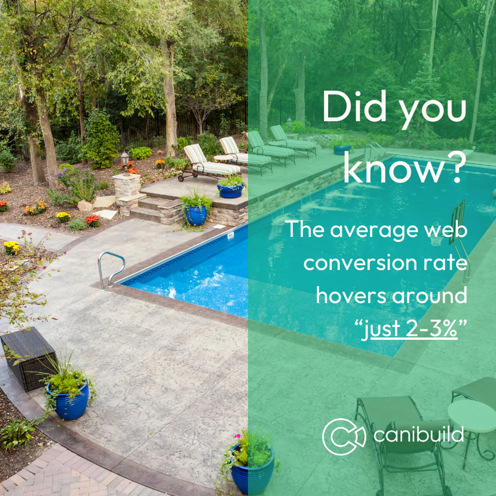 web-conversion-rate