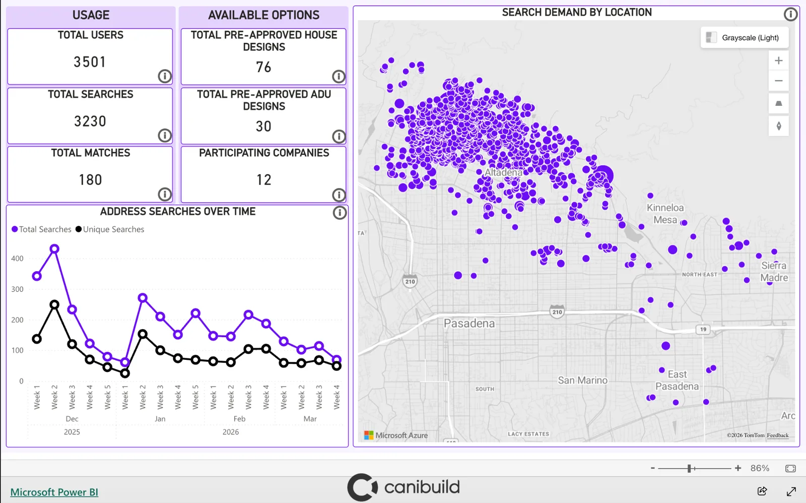 LA County PlanCheck Dashboard