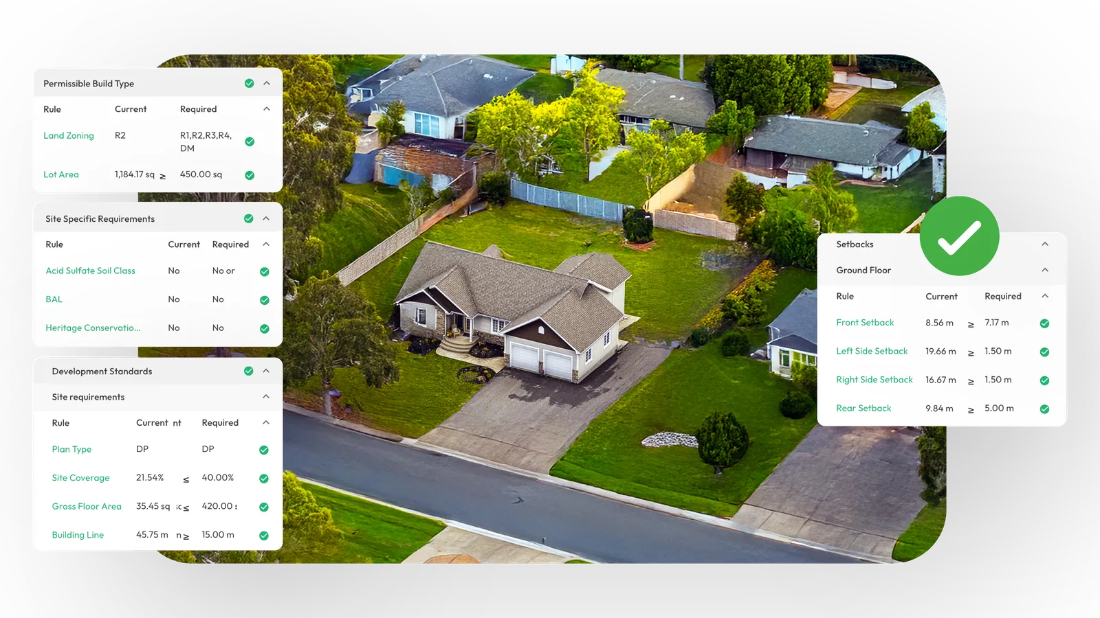 Show Their Actual Lot in Real-Time